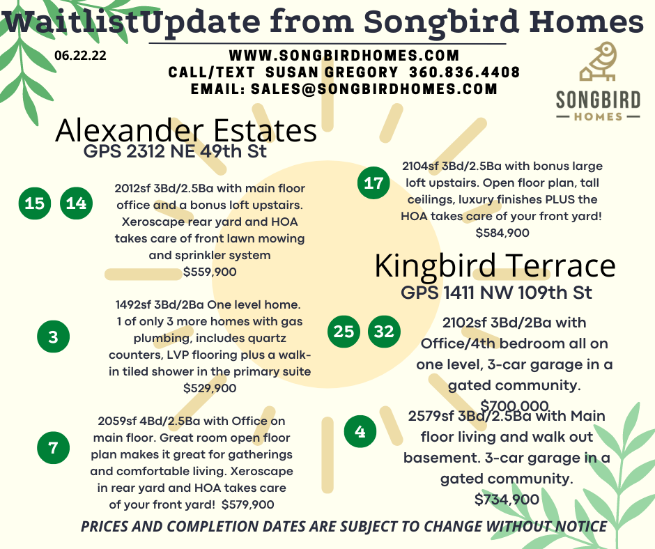 Update from Songbird Homes 06.22